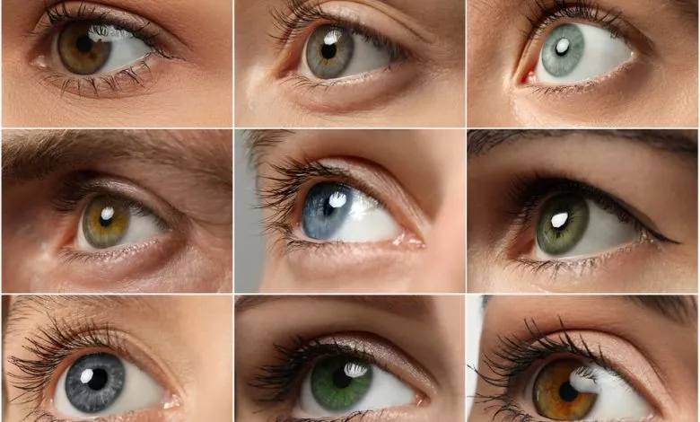 Yak Vyznachyty Kolir Ochej