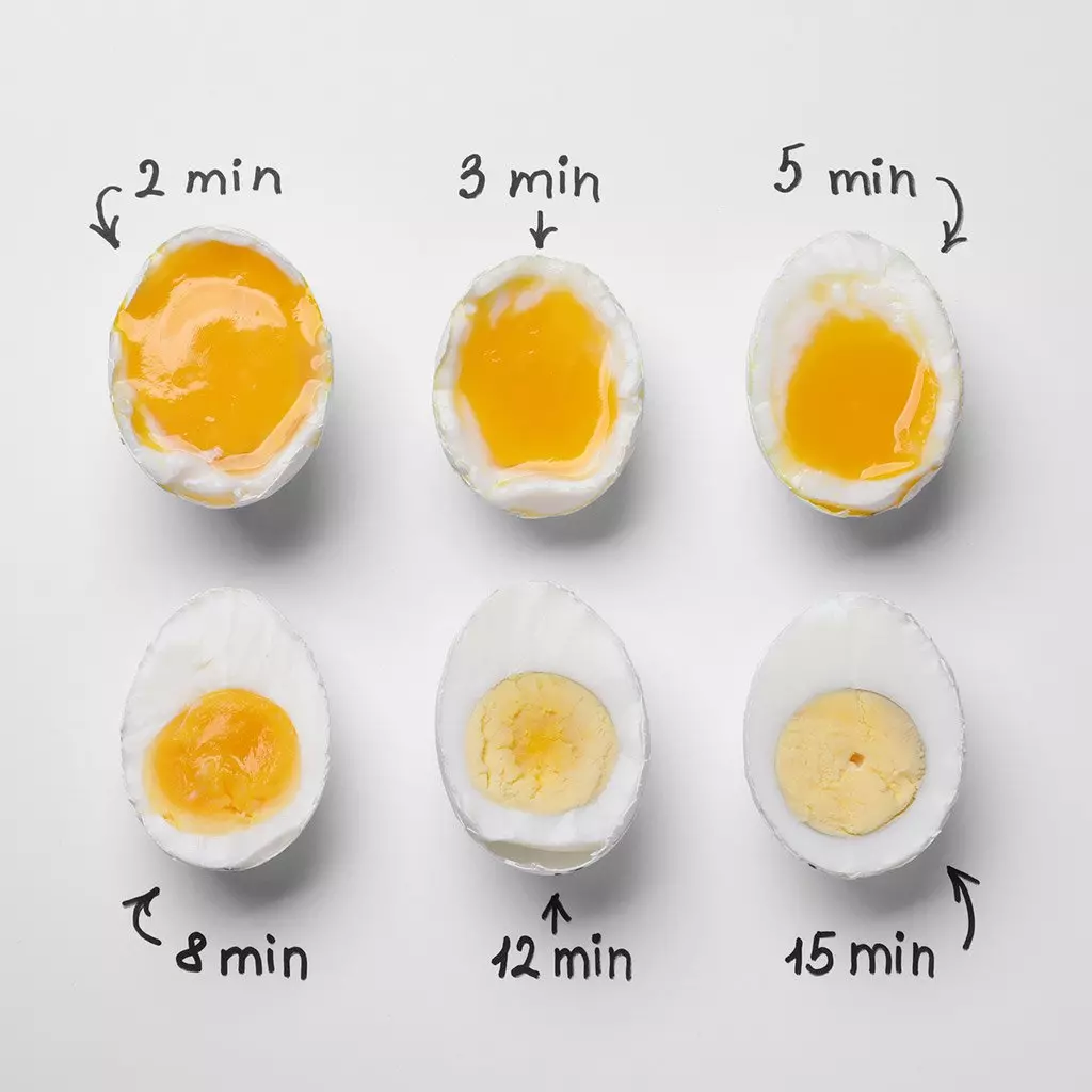 8 Yak Varyty Yajczya Shhob Zhovtok Buv Tverdym Ridkym I Napivridkym