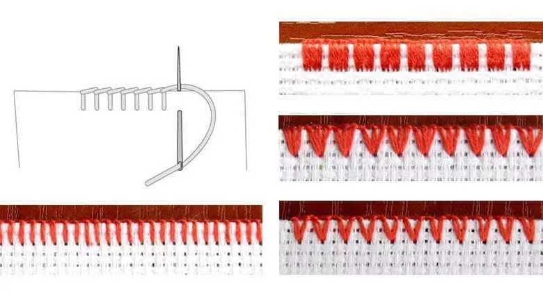 Buttonhole Stitching